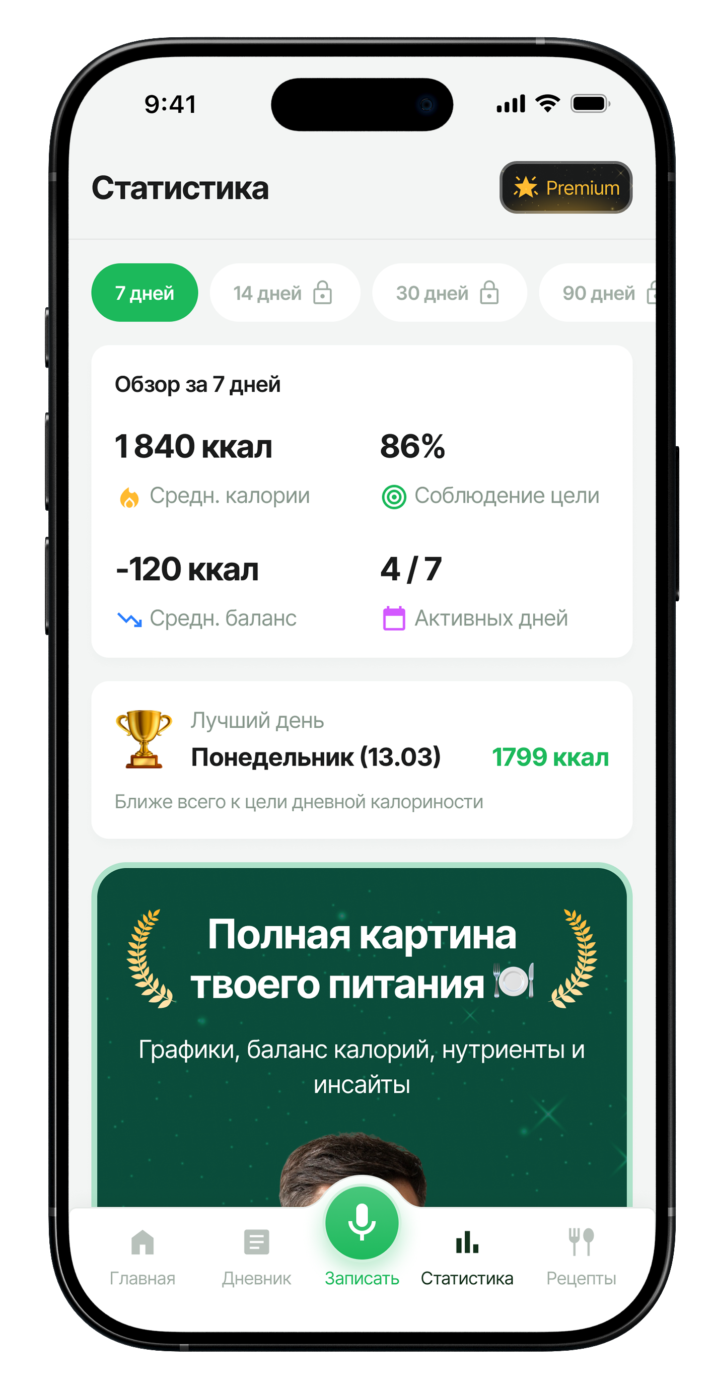 SayEat Stats screen